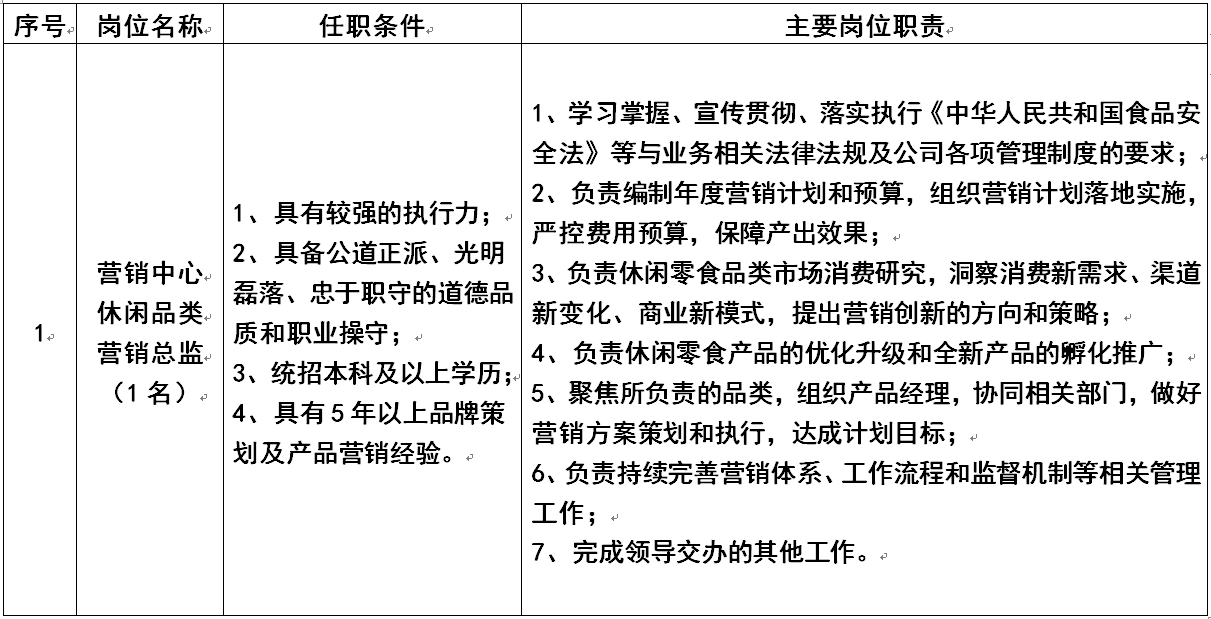 营销中心休闲品类营销总监.jpg